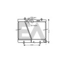 Radiateur, refroidissement du moteur