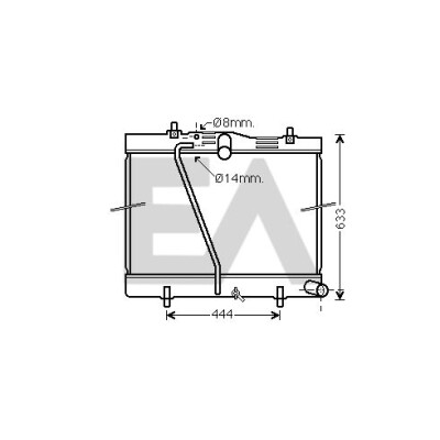 Radiateur, refroidissement du moteur