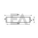 Radiateur, refroidissement du moteur