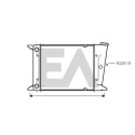 Radiateur, refroidissement du moteur