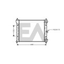 Radiateur, refroidissement du moteur