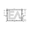 Radiateur, refroidissement du moteur