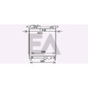 Radiateur, refroidissement du moteur