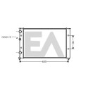 Radiateur, refroidissement du moteur
