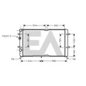 Radiateur, refroidissement du moteur
