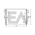 Radiateur, refroidissement du moteur