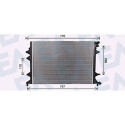Radiateur, refroidissement du moteur