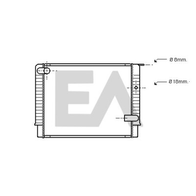 Radiateur, refroidissement du moteur