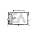 Radiateur, refroidissement du moteur