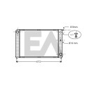 Radiateur, refroidissement du moteur