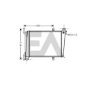Radiateur, refroidissement du moteur
