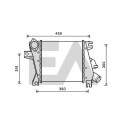 Intercooler, échangeur