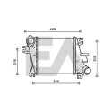 Intercooler, échangeur