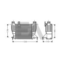 Intercooler, échangeur
