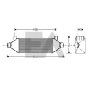 Intercooler, échangeur