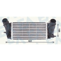 Intercooler, échangeur