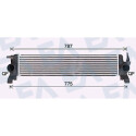 Intercooler, échangeur