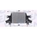 Intercooler, échangeur