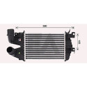 Intercooler, échangeur