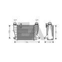 Intercooler, échangeur