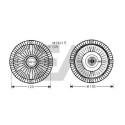 Roue du souffleur, refroidissementdu moteur