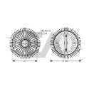 Roue du souffleur, refroidissementdu moteur