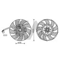 Roue du souffleur, refroidissementdu moteur