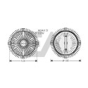 Roue du souffleur, refroidissementdu moteur