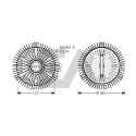 Roue du souffleur, refroidissementdu moteur