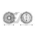 Roue du souffleur, refroidissementdu moteur