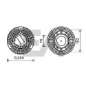 Roue du souffleur, refroidissementdu moteur