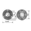 Roue du souffleur, refroidissementdu moteur