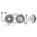 Roue du souffleur, refroidissementdu moteur