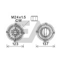 Roue du souffleur, refroidissementdu moteur
