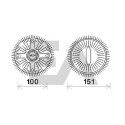 Roue du souffleur, refroidissementdu moteur