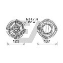 Roue du souffleur, refroidissementdu moteur