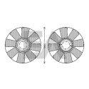 Roue du souffleur, refroidissementdu moteur