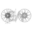 Roue du souffleur, refroidissementdu moteur