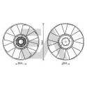 Roue du souffleur, refroidissementdu moteur
