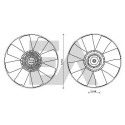 Roue du souffleur, refroidissementdu moteur