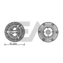Roue du souffleur, refroidissementdu moteur