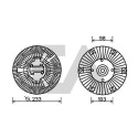 Roue du souffleur, refroidissementdu moteur
