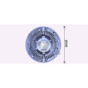 Roue du souffleur, refroidissementdu moteur