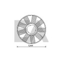 Roue du souffleur, refroidissementdu moteur