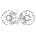 Roue du souffleur, refroidissementdu moteur
