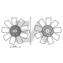 Roue du souffleur, refroidissementdu moteur
