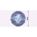 Roue du souffleur, refroidissementdu moteur