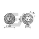 Roue du souffleur, refroidissementdu moteur