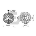 Roue du souffleur, refroidissementdu moteur