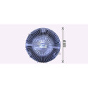 Roue du souffleur, refroidissementdu moteur